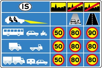 max-speed-iceland_orig