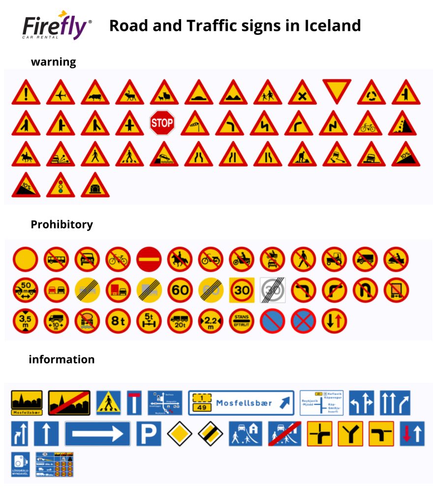 road signs in Iceland  different type