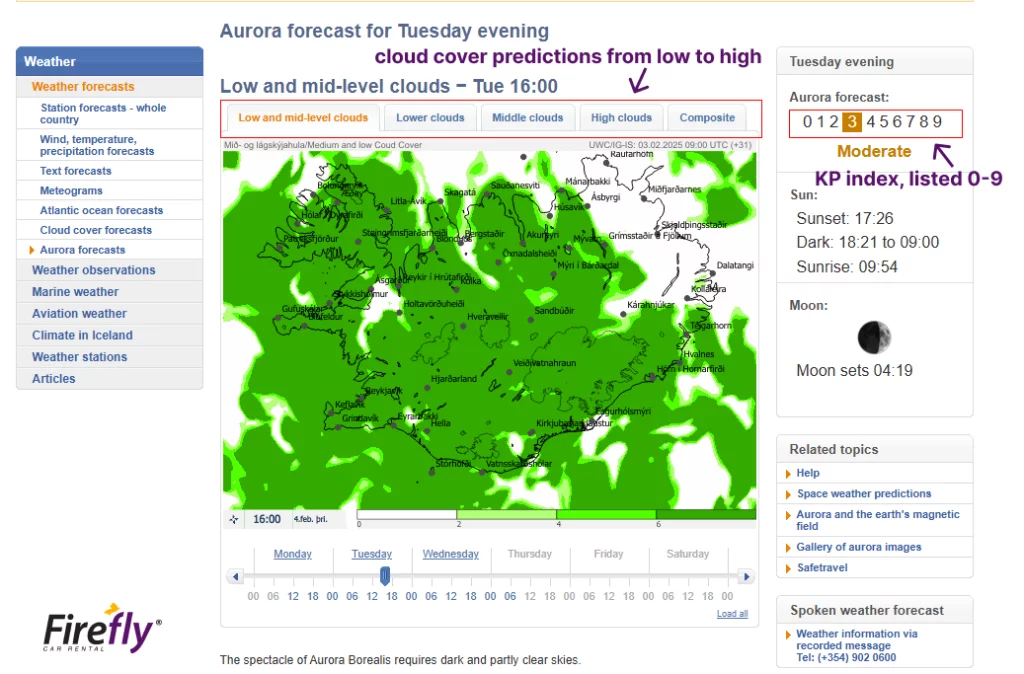 Northern Lights Forecast In Iceland How To Read Where To Read 